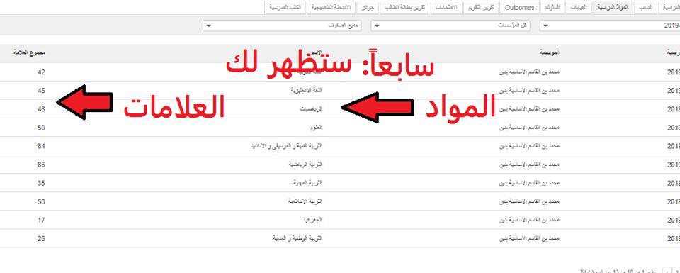 MzA0ODUx7 شرح طريقة معرفة علامات الطلاب من موقع open emis بالصور مرتبة